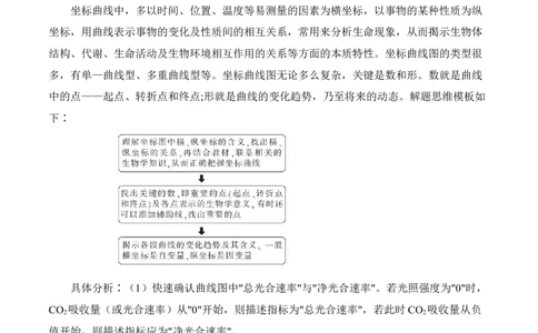 押广东卷第17题光合作用的应用（原卷版）_2024年新高考资料_5.2024三轮冲刺_备战2024年高考生物临考题号押题（广东专用）323137816