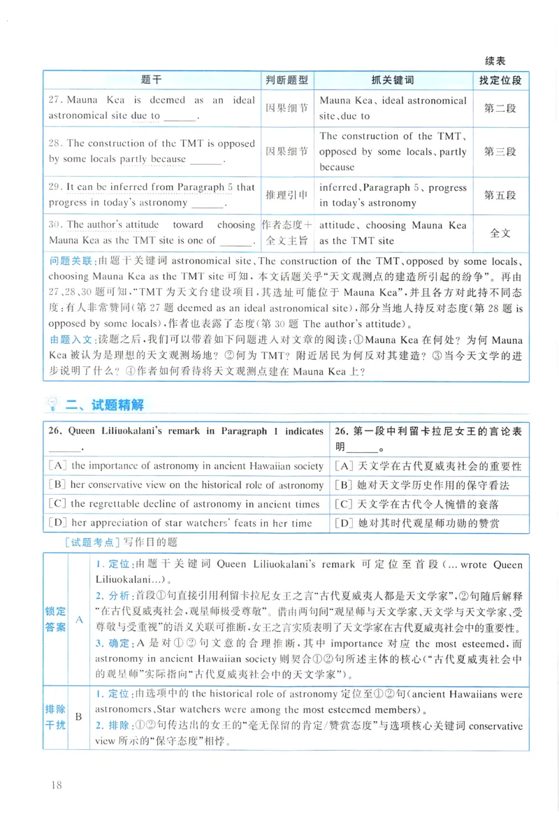 2017年真题解析及复习思路_考研英语真题（英一＋英二）_考研英语真题_考研英语一历年真题_❤️6.黄皮-英语一解析_真题解析及复习思路（2001-2025）
