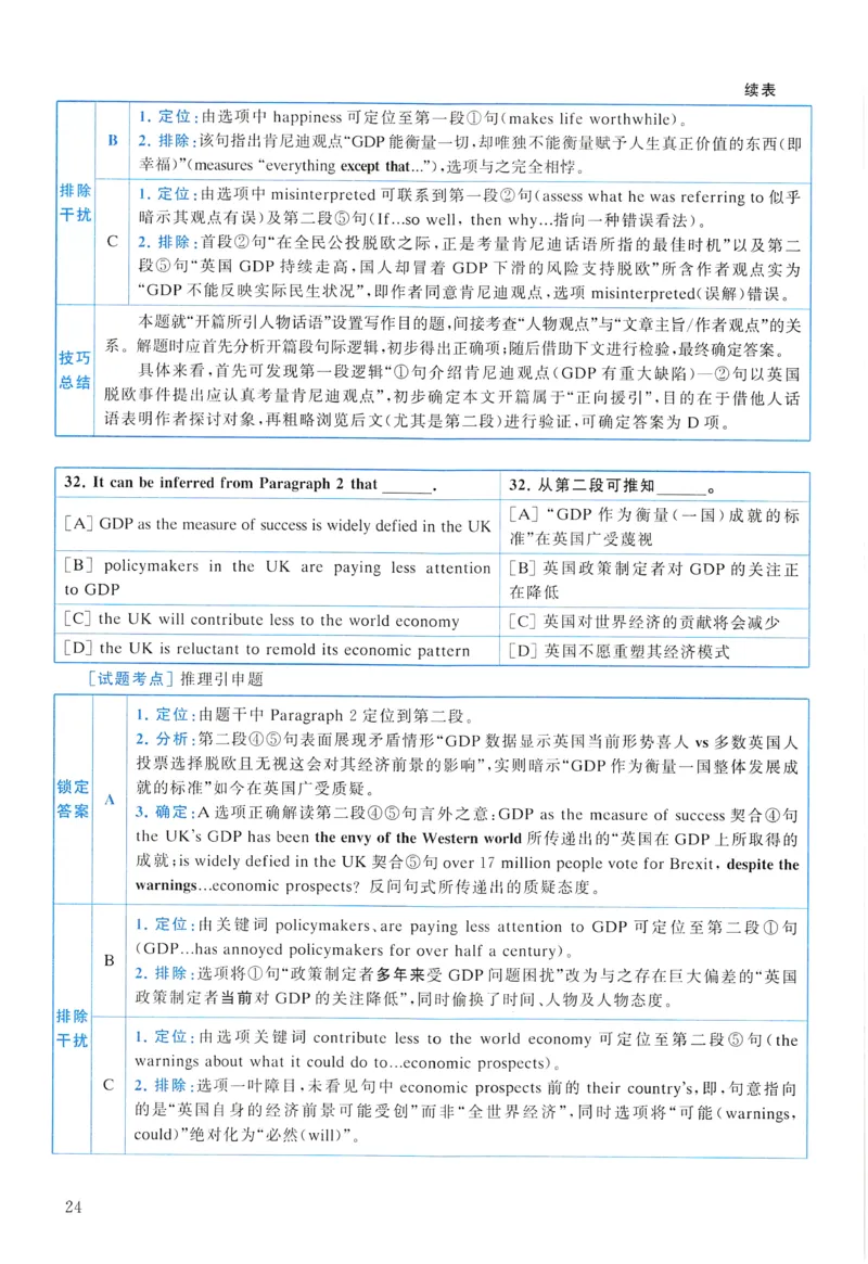 2017年真题解析及复习思路_考研英语真题（英一＋英二）_考研英语真题_考研英语一历年真题_❤️6.黄皮-英语一解析_真题解析及复习思路（2001-2025）