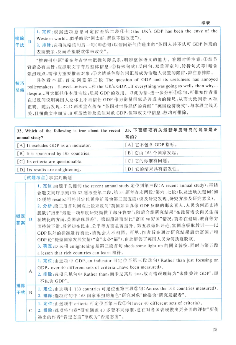 2017年真题解析及复习思路_考研英语真题（英一＋英二）_考研英语真题_考研英语一历年真题_❤️6.黄皮-英语一解析_真题解析及复习思路（2001-2025）