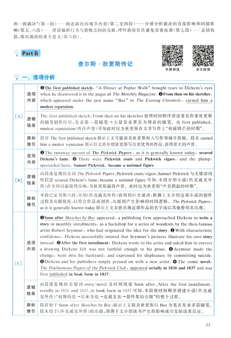 2017年真题解析及复习思路_考研英语真题（英一＋英二）_考研英语真题_考研英语一历年真题_❤️6.黄皮-英语一解析_真题解析及复习思路（2001-2025）