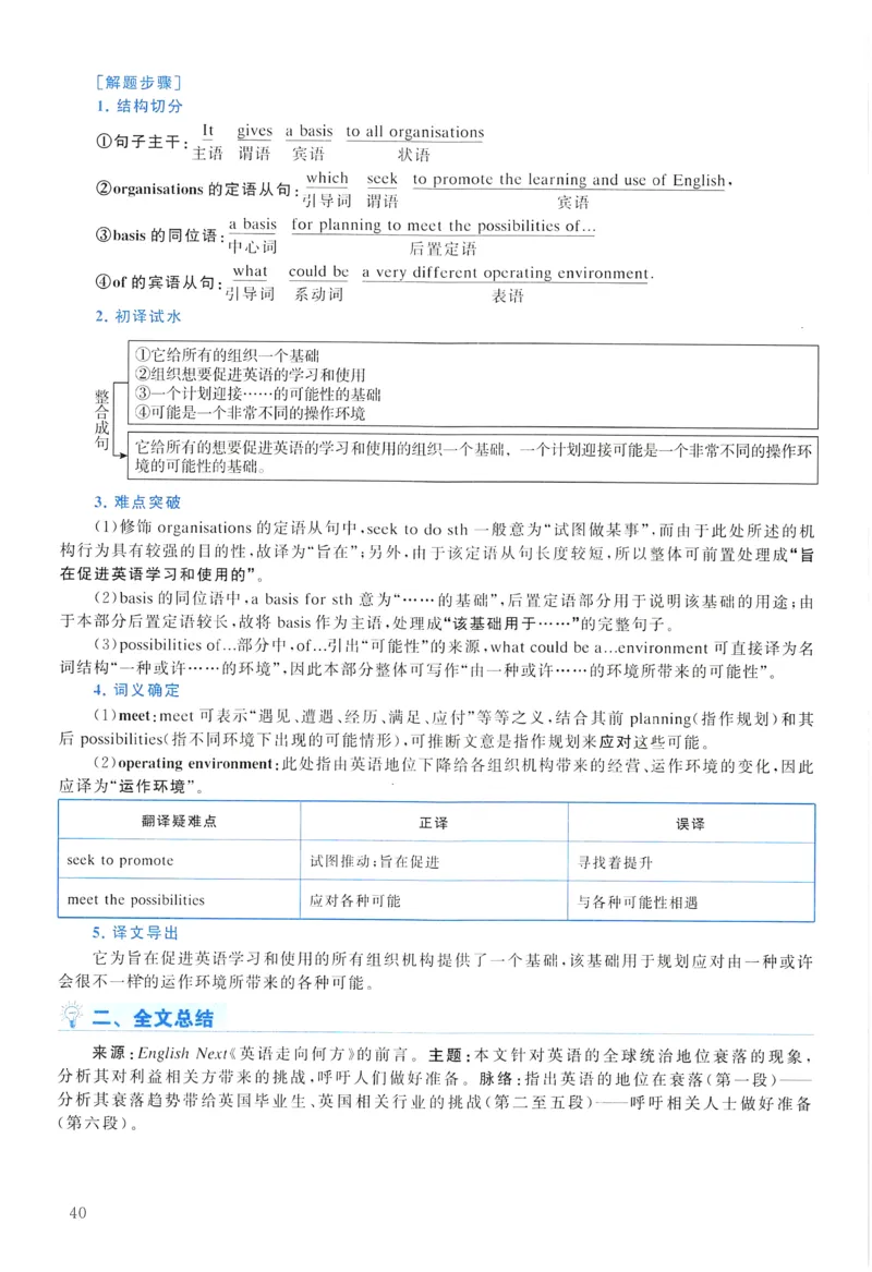 2017年真题解析及复习思路_考研英语真题（英一＋英二）_考研英语真题_考研英语一历年真题_❤️6.黄皮-英语一解析_真题解析及复习思路（2001-2025）