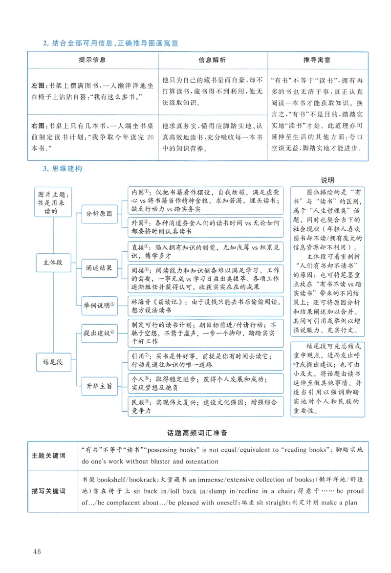 2017年真题解析及复习思路_考研英语真题（英一＋英二）_考研英语真题_考研英语一历年真题_❤️6.黄皮-英语一解析_真题解析及复习思路（2001-2025）