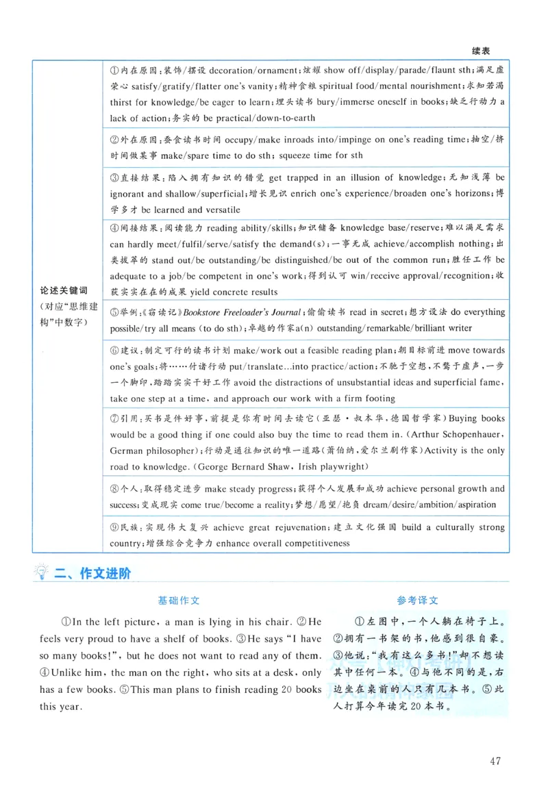 2017年真题解析及复习思路_考研英语真题（英一＋英二）_考研英语真题_考研英语一历年真题_❤️6.黄皮-英语一解析_真题解析及复习思路（2001-2025）