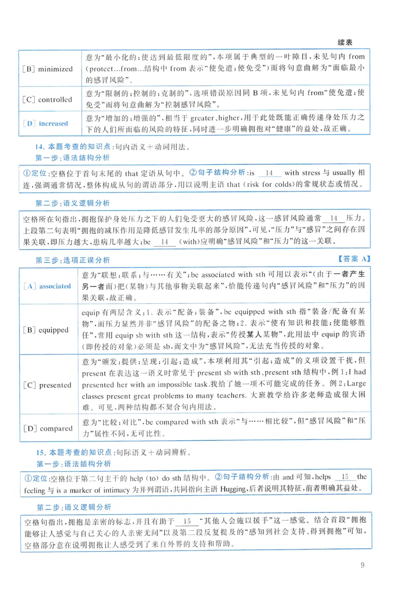 2017年真题解析及复习思路_考研英语真题（英一＋英二）_考研英语真题_考研英语一历年真题_❤️6.黄皮-英语一解析_真题解析及复习思路（2001-2025）