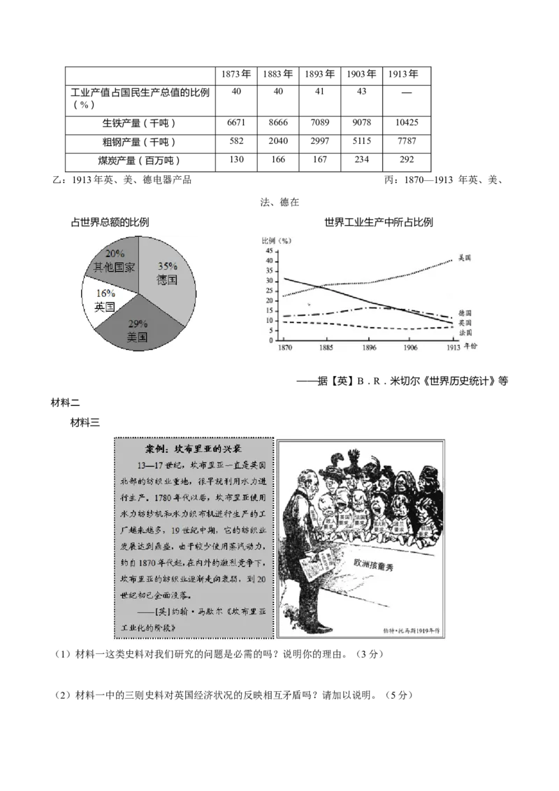 重难点25新高考情景类和史学类材料题答题技巧（原卷版）_2024年新高考资料_3.2024专项复习_2024年高考历史热点&middot;重点&middot;难点专练（新高考专用）