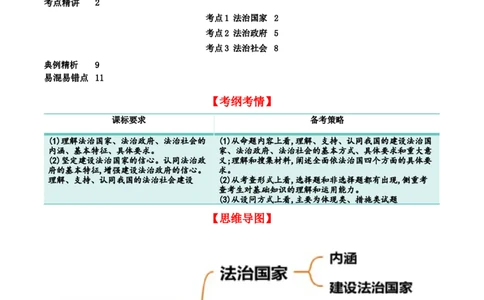第八课法治中国建设（精品讲义）_新高考复习资料_2024年新高考资料_一轮复习资料_完2024年高考政治一轮复习考点帮（课件+讲义+练习）（新教材新高考）_必修三《政治与法治》