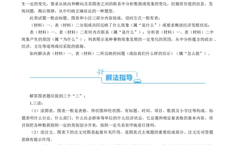 专题06&ldquo;图表类&rdquo;主观题(原卷版)_32024年新高考资料_2.2024二轮复习_2024年高考政治二轮热点题型归纳与变式演练（新高考通用）