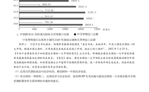 专题06&ldquo;图表类&rdquo;主观题(原卷版)_32024年新高考资料_2.2024二轮复习_2024年高考政治二轮热点题型归纳与变式演练（新高考通用）
