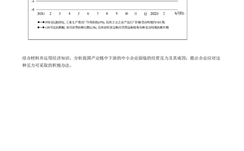 专题06&ldquo;图表类&rdquo;主观题(原卷版)_32024年新高考资料_2.2024二轮复习_2024年高考政治二轮热点题型归纳与变式演练（新高考通用）