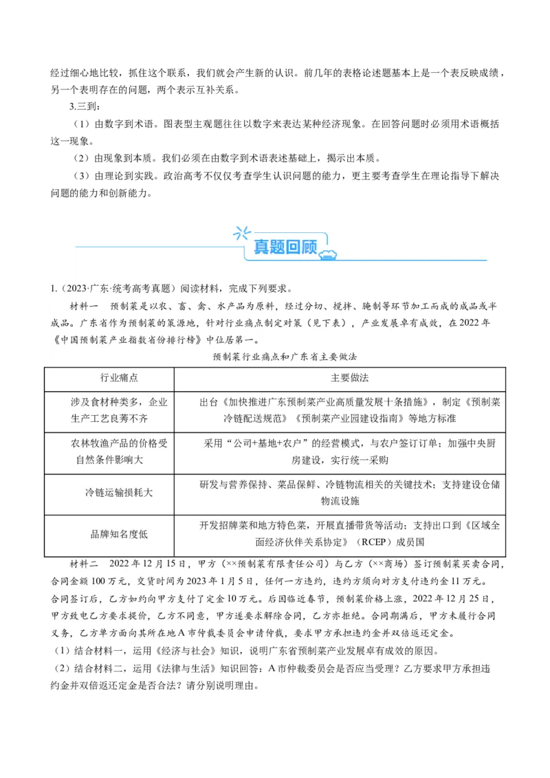 专题06&ldquo;图表类&rdquo;主观题(原卷版)_32024年新高考资料_2.2024二轮复习_2024年高考政治二轮热点题型归纳与变式演练（新高考通用）