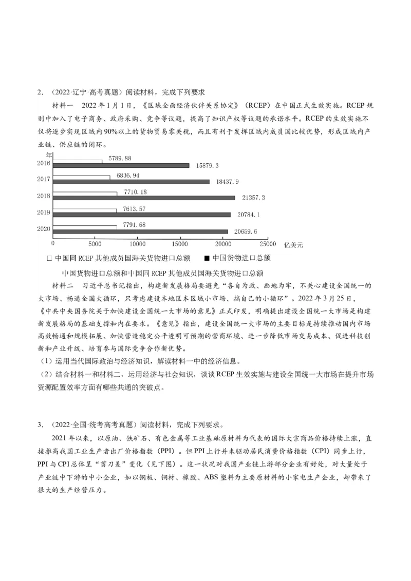 专题06&ldquo;图表类&rdquo;主观题(原卷版)_32024年新高考资料_2.2024二轮复习_2024年高考政治二轮热点题型归纳与变式演练（新高考通用）