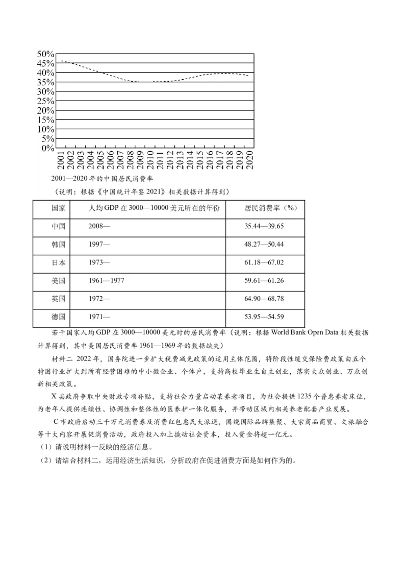 专题06&ldquo;图表类&rdquo;主观题(原卷版)_32024年新高考资料_2.2024二轮复习_2024年高考政治二轮热点题型归纳与变式演练（新高考通用）