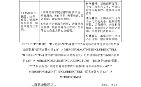 第五课　在和睦家庭中成长_新高考复习资料_2022年新高考资料_2022版高三政治总复习专用（新高考-新教材版）_配套课件及电子版文档选择性必修2法律与生活_选择性必修2法律与生活word