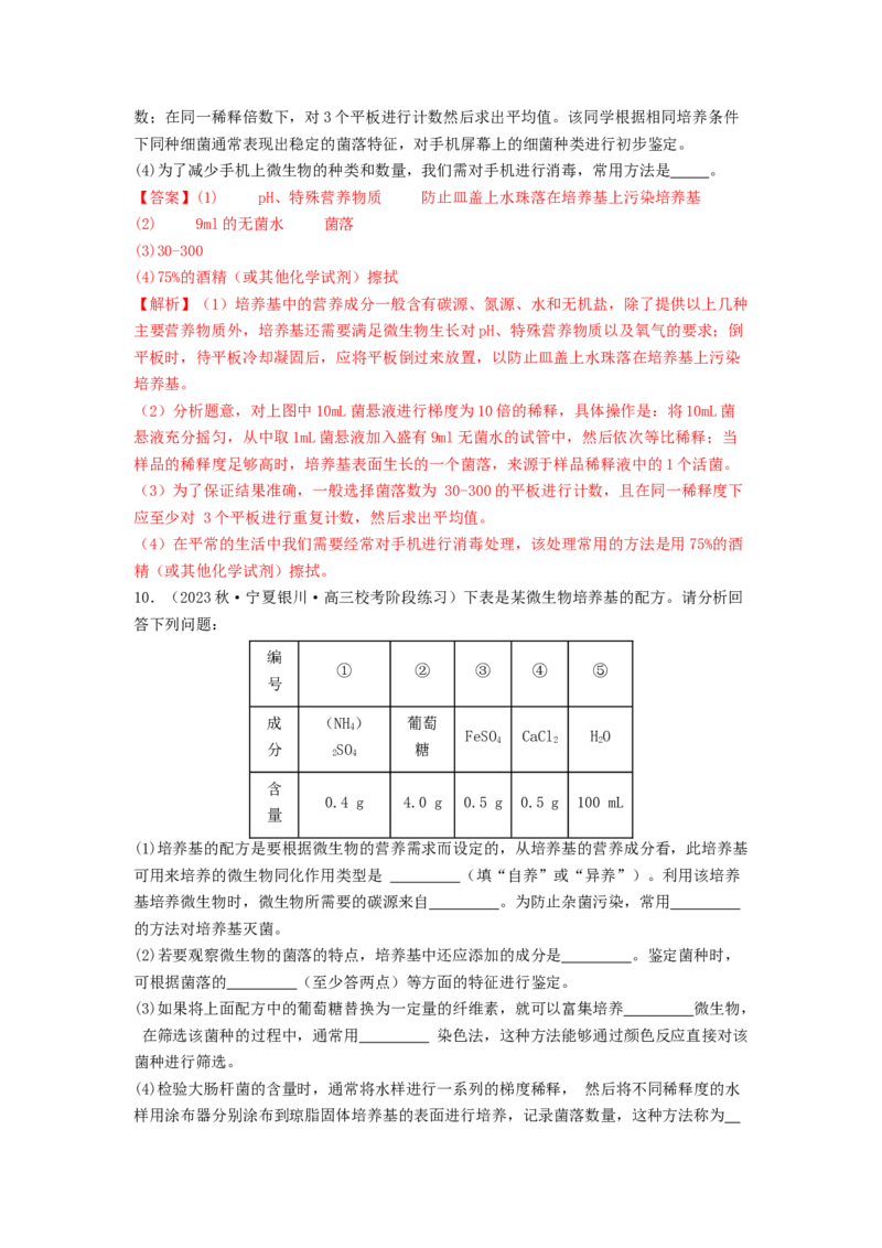 专题22微生物的培养技术及应用（解析版）_2024年新高考资料_1.2024一轮复习_备战2024年高考生物一轮复习抢分特训（全国通用）