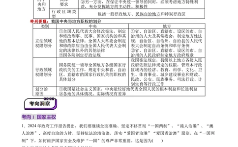 第02课国家的结构形式（讲义）（解析版）_新高考复习资料_2025年新高考资料_2025年高考政治一轮复习讲练测（新教材新高考）