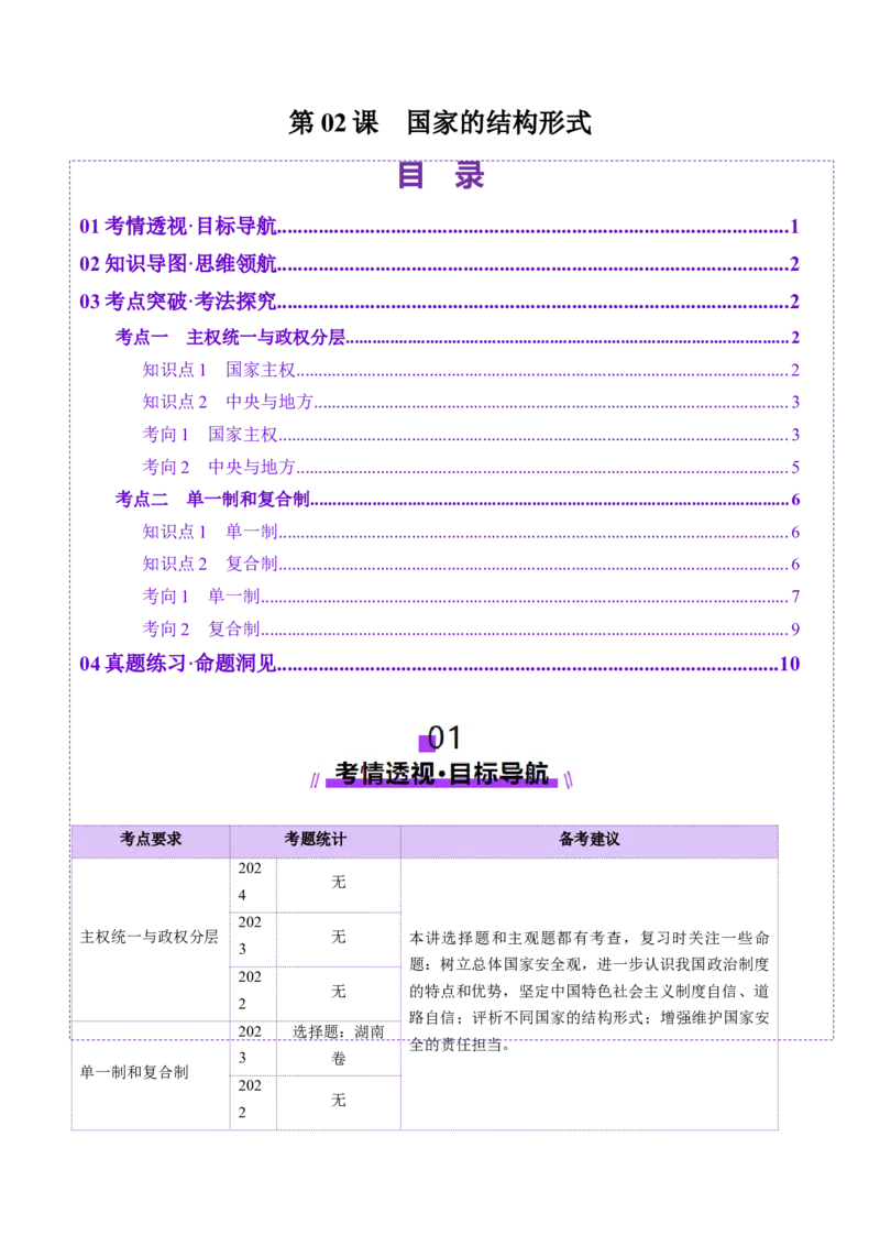 第02课国家的结构形式（讲义）（解析版）_新高考复习资料_2025年新高考资料_2025年高考政治一轮复习讲练测（新教材新高考）