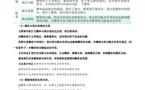 第三课把握世界的规律（精品讲义）_新高考复习资料_2024年新高考资料_一轮复习资料_完2024年高考政治一轮复习考点帮（课件+讲义+练习）（新教材新高考）_必修四《哲学与文化》