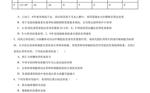 专题九实验与探究（测试）（原卷版）_2024年新高考资料_2.2024二轮复习_2024年高考生物二轮复习讲练测（新教材新高考）