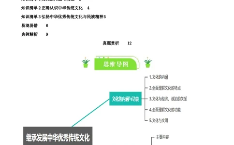 专题24继承发展中华优秀传统文化_新高考复习资料_2024年新高考资料_一轮复习资料_口袋书2024年高考政治一轮复习知识清单（新高考通用）