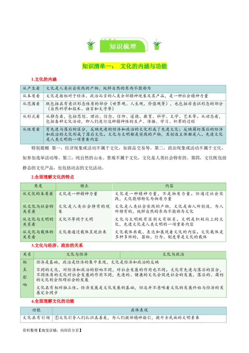 专题24继承发展中华优秀传统文化_新高考复习资料_2024年新高考资料_一轮复习资料_口袋书2024年高考政治一轮复习知识清单（新高考通用）