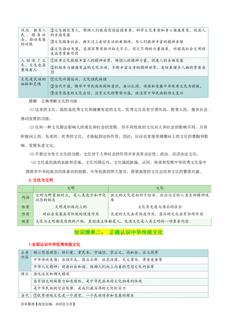 专题24继承发展中华优秀传统文化_新高考复习资料_2024年新高考资料_一轮复习资料_口袋书2024年高考政治一轮复习知识清单（新高考通用）