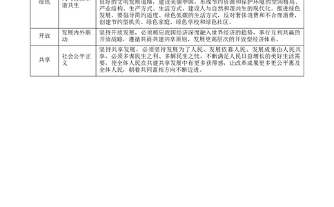 第三课我国的经济发展学案_新高考复习资料_2022年新高考资料_2022届一轮复习讲练结合_系列二_第七单元我国的经济发展