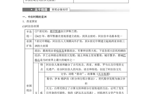 2023年高考历史一轮复习（部编版新高考）第12讲课题37　中古时期的亚洲、非洲与美洲_07高考历史_新高考复习资料_2023年新高考复习资料_2023新高考大一轮复习讲义