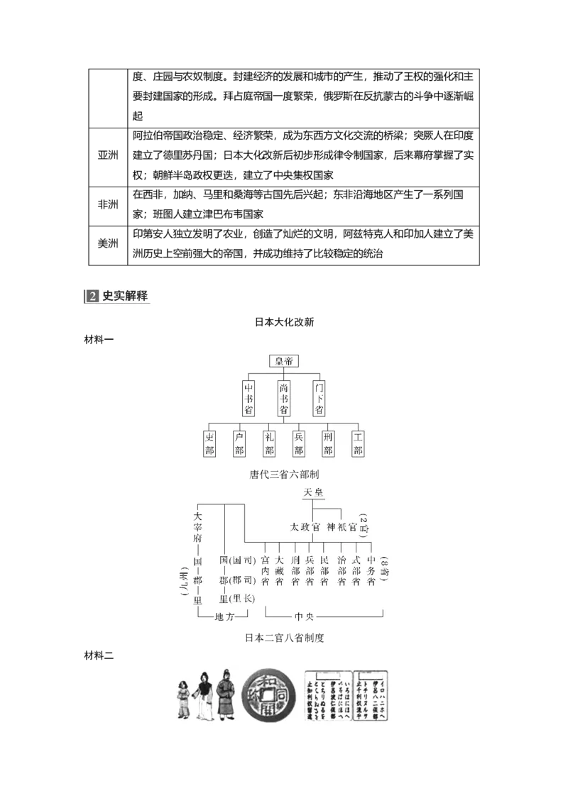 2023年高考历史一轮复习（部编版新高考）第12讲课题37　中古时期的亚洲、非洲与美洲_07高考历史_新高考复习资料_2023年新高考复习资料_2023新高考大一轮复习讲义