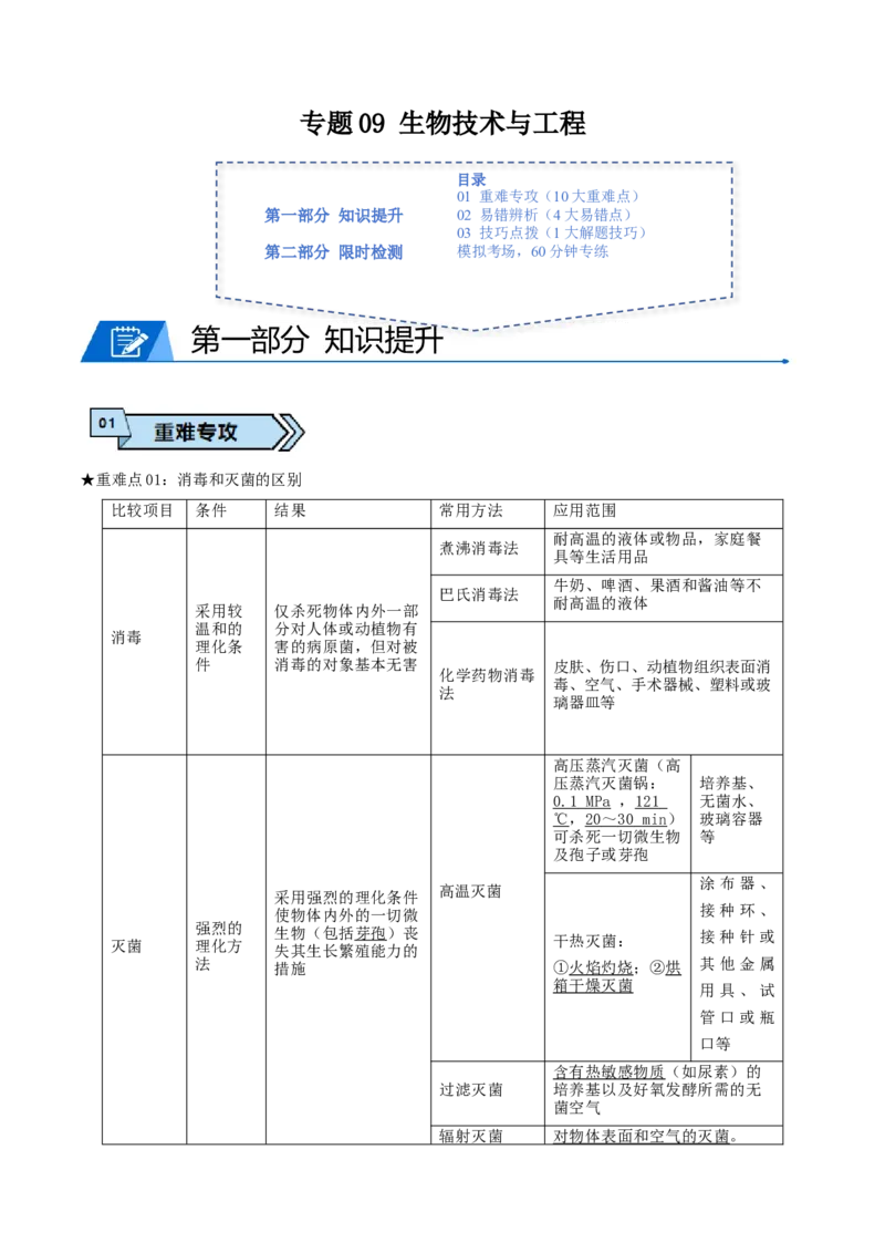 专题09生物技术与工程（解析版）_2024年新高考资料_3.2024专项复习_2024年高考生物热点&middot;重点&middot;难点专练（上海专用）
