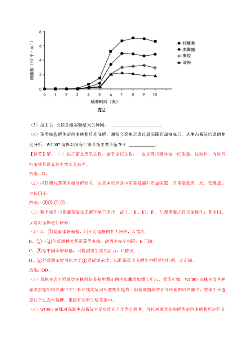 专题09生物技术与工程（解析版）_2024年新高考资料_3.2024专项复习_2024年高考生物热点&middot;重点&middot;难点专练（上海专用）