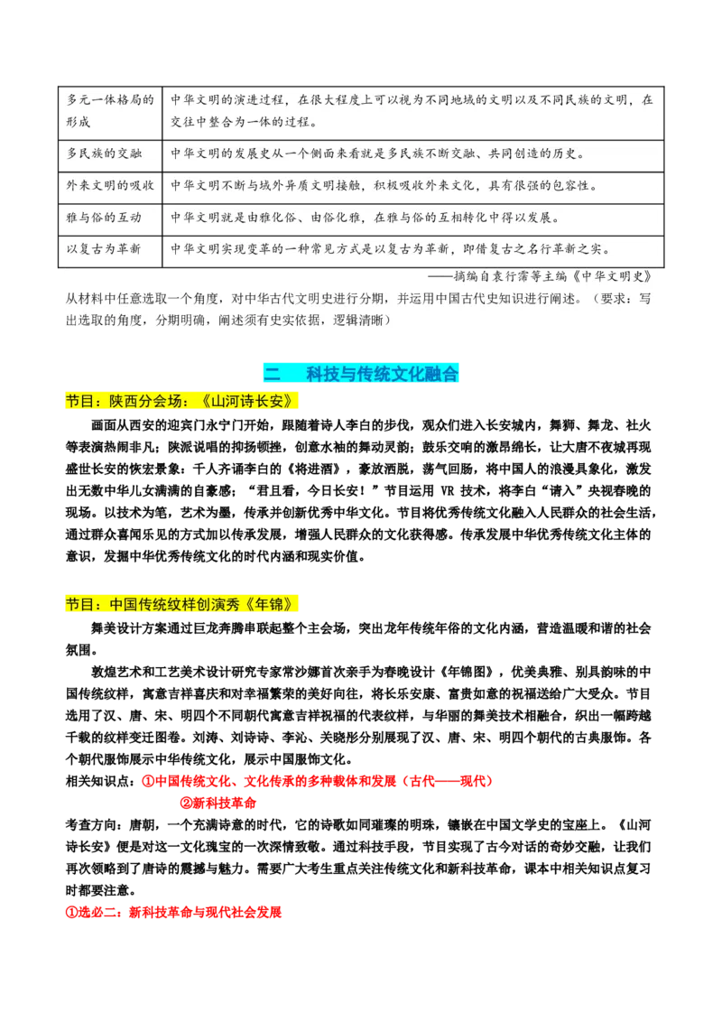 高考热点09从2024春晚谈高考历史热门考点（讲义）（原卷版）_2024年新高考资料_2.2024二轮复习_2024年高考历史二轮复习讲练测（新教材新高考）