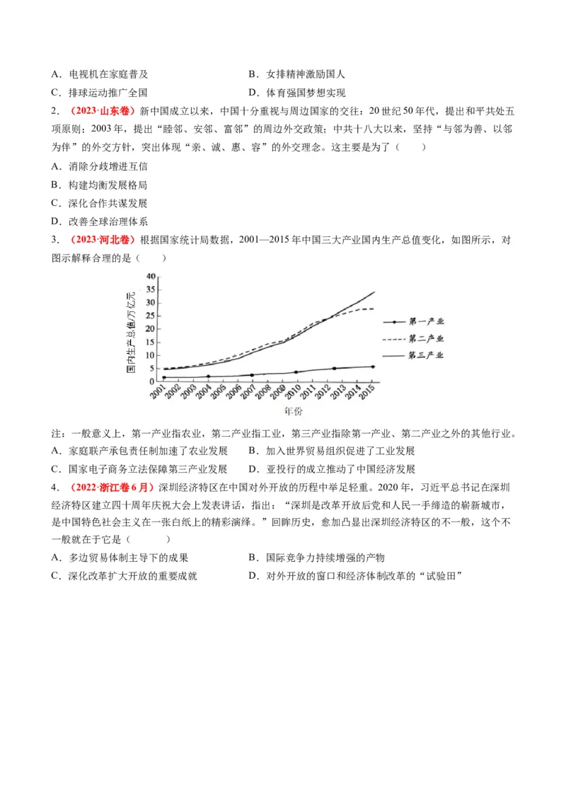 高考热点09从2024春晚谈高考历史热门考点（讲义）（原卷版）_2024年新高考资料_2.2024二轮复习_2024年高考历史二轮复习讲练测（新教材新高考）