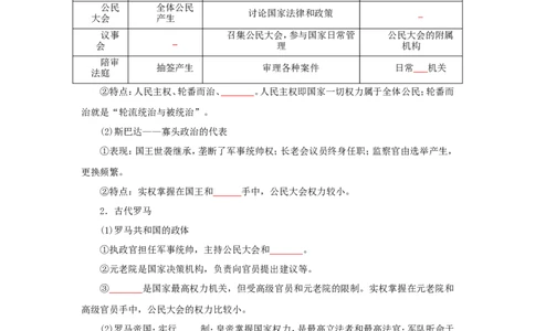 6西方政治体制的产生和演变（原卷版）_07高考历史_新高考复习资料_2022年新高考复习资料_备考2022高考历史二轮微专题试卷