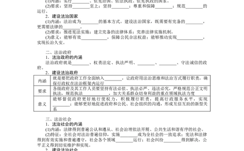 2022届新教材一轮复习部编版3.3.8法治中国建设学案_新高考复习资料_2022年新高考资料_2022届一轮复习讲练结合_系列二_第十六单元法治中国建设