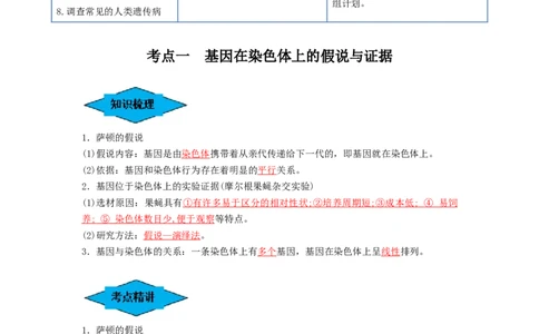 专题16基因在染色体上、伴性遗传和人类遗传病（串讲）（解析版）_2024年新高考资料_1.2024一轮复习_备战2024年高考生物一轮复习串讲精练（新高考专用）