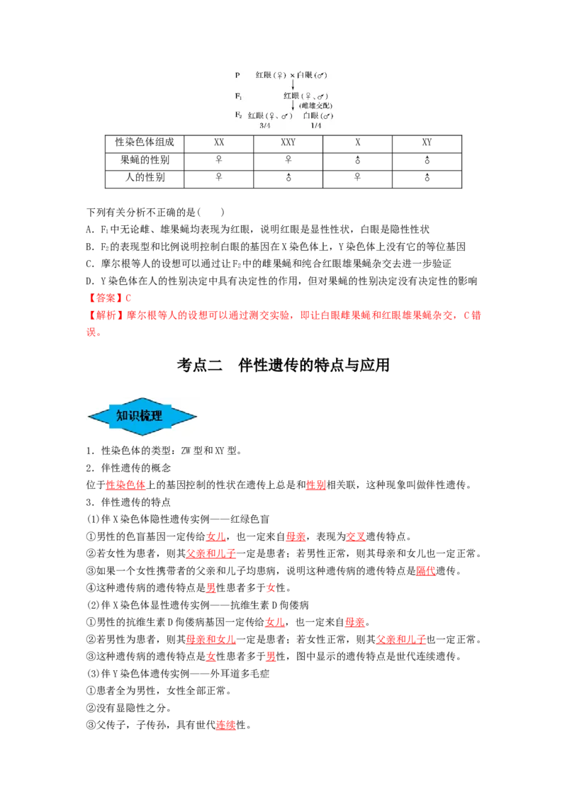 专题16基因在染色体上、伴性遗传和人类遗传病（串讲）（解析版）_2024年新高考资料_1.2024一轮复习_备战2024年高考生物一轮复习串讲精练（新高考专用）