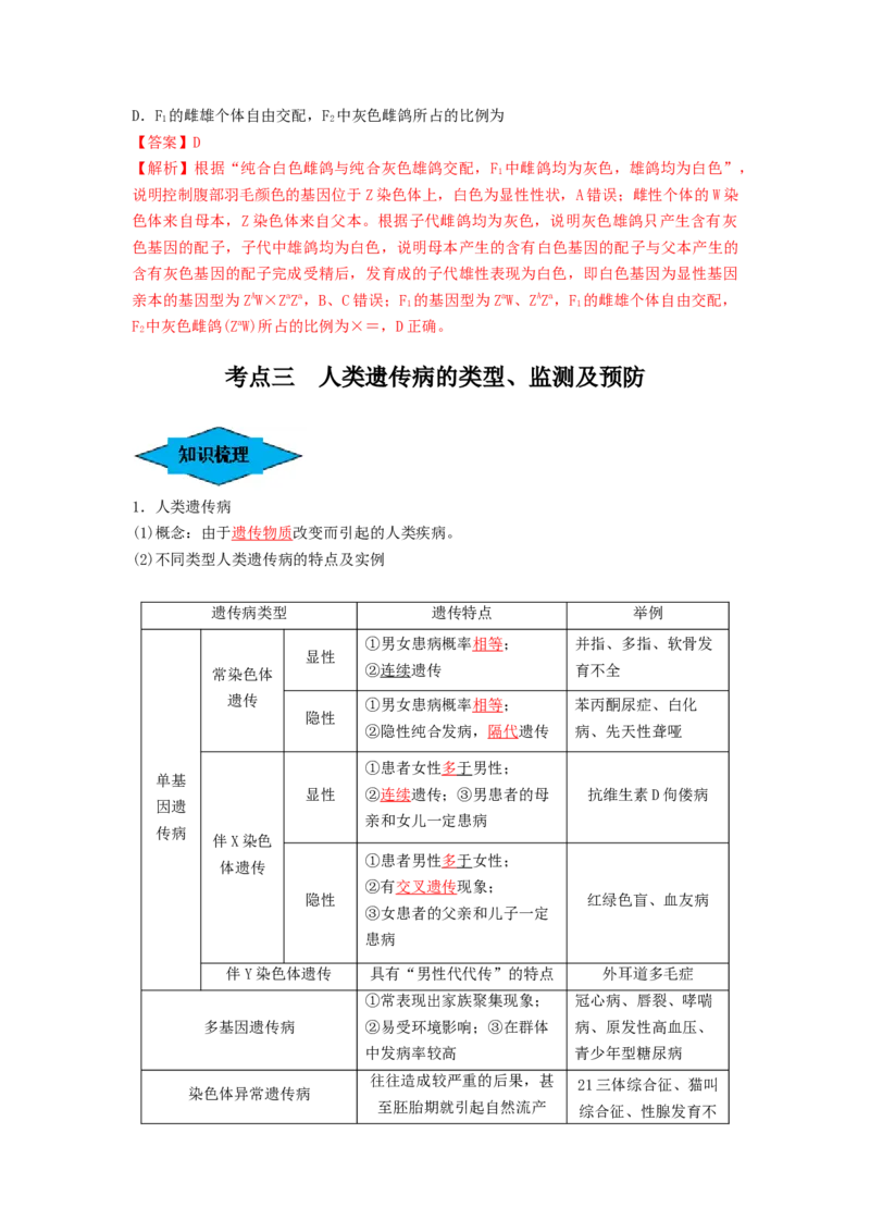 专题16基因在染色体上、伴性遗传和人类遗传病（串讲）（解析版）_2024年新高考资料_1.2024一轮复习_备战2024年高考生物一轮复习串讲精练（新高考专用）