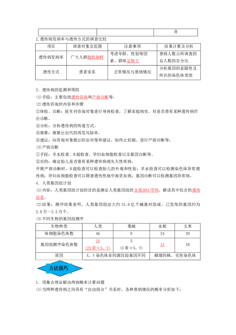 专题16基因在染色体上、伴性遗传和人类遗传病（串讲）（解析版）_2024年新高考资料_1.2024一轮复习_备战2024年高考生物一轮复习串讲精练（新高考专用）