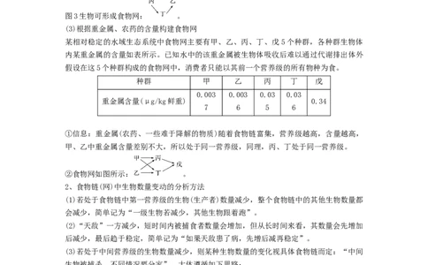 专题30生态系统的结构与能量流动（串讲）（解析版）_2024年新高考资料_1.2024一轮复习_备战2024年高考生物一轮复习串讲精练（新高考专用）