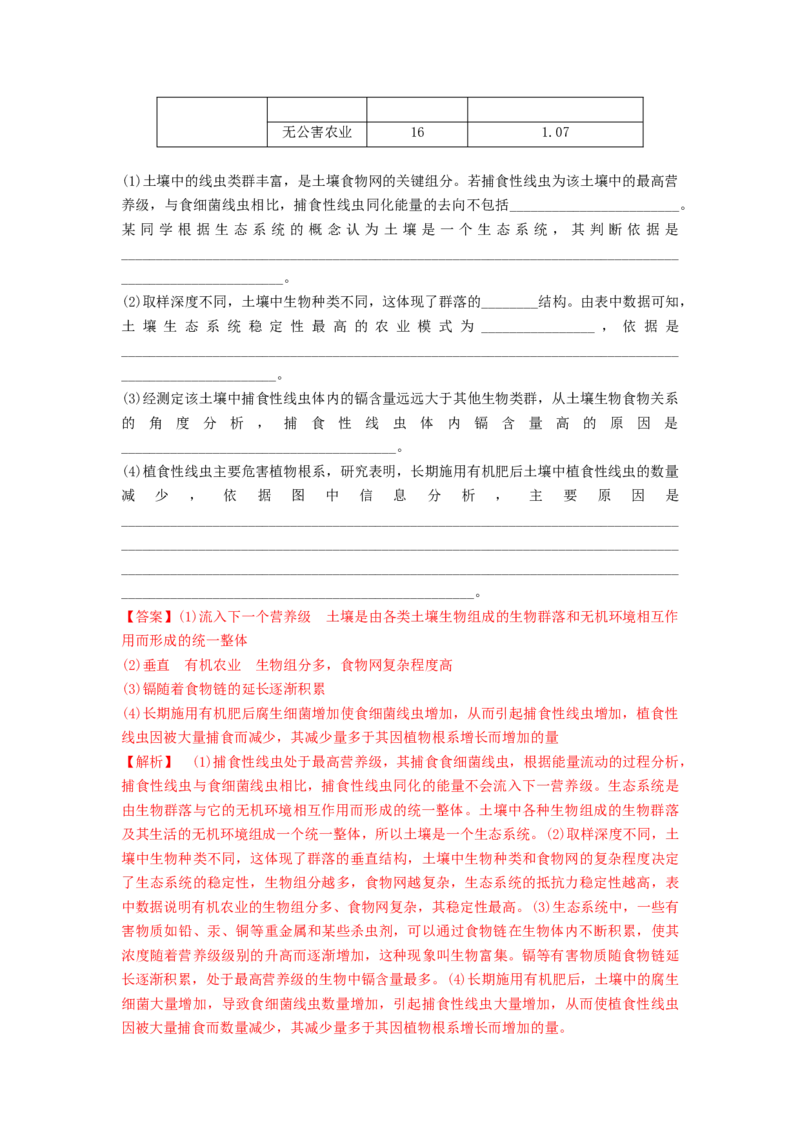 专题30生态系统的结构与能量流动（串讲）（解析版）_2024年新高考资料_1.2024一轮复习_备战2024年高考生物一轮复习串讲精练（新高考专用）