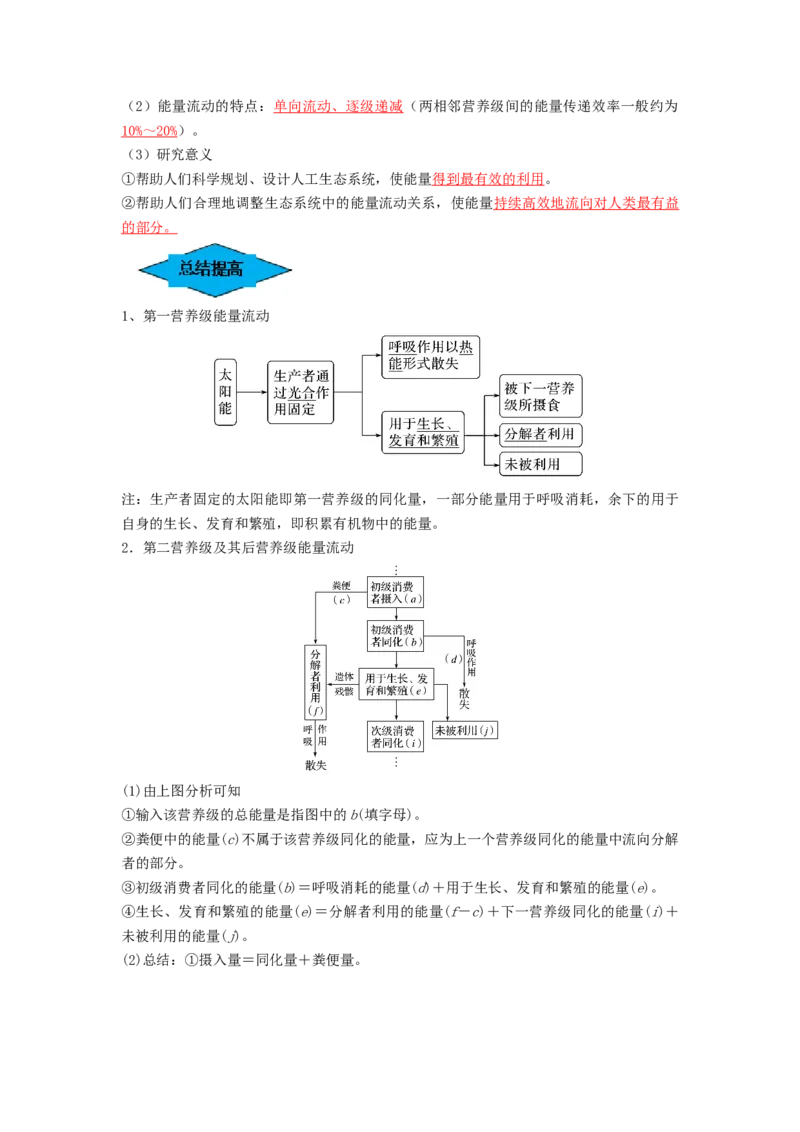 专题30生态系统的结构与能量流动（串讲）（解析版）_2024年新高考资料_1.2024一轮复习_备战2024年高考生物一轮复习串讲精练（新高考专用）