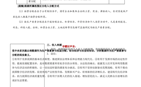 第四课我国的个人收入分配与社会保障学案_新高考复习资料_2022年新高考资料_2022届一轮复习讲练结合_系列二_第八单元我国的个人收入分配