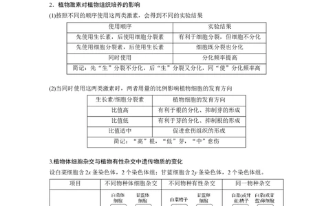 2022年高考生物一轮复习第10单元第34讲　细胞工程_新高考复习资料_2022年新高考复习资料_2022年一轮复习最新版_1.2022年高考生物一轮复习全国通用版
