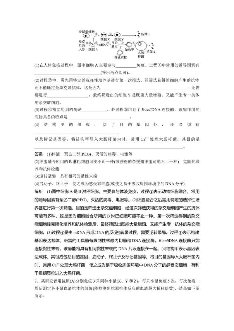 2022年高考生物一轮复习第10单元第34讲　细胞工程_新高考复习资料_2022年新高考复习资料_2022年一轮复习最新版_1.2022年高考生物一轮复习全国通用版