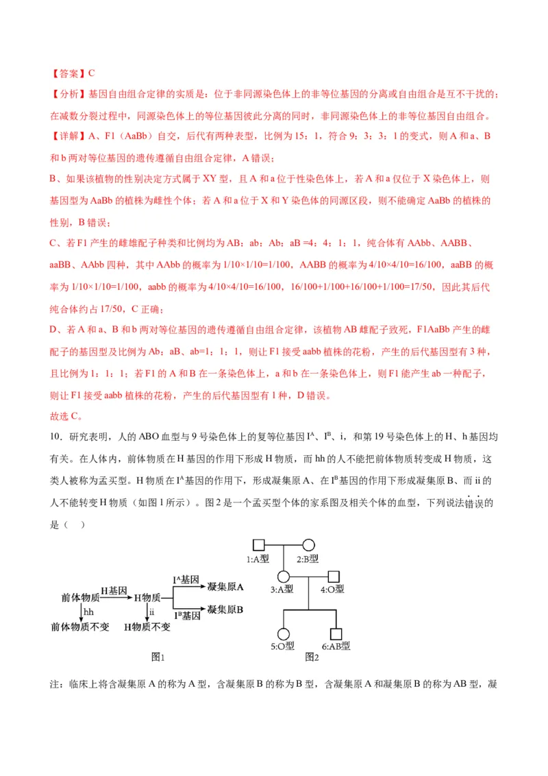 专题17自由组合（解析版)_2024年新高考资料_3.2024专项复习_备战2024年高考生物一轮复习重难点专项突破_专题17自由组合定律