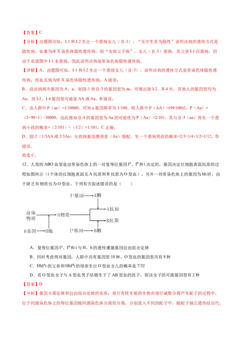 专题17自由组合（解析版)_2024年新高考资料_3.2024专项复习_备战2024年高考生物一轮复习重难点专项突破_专题17自由组合定律