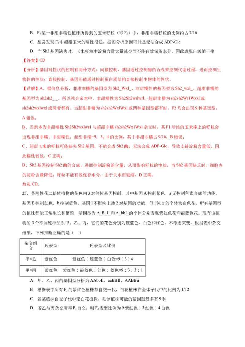 专题17自由组合（解析版)_2024年新高考资料_3.2024专项复习_备战2024年高考生物一轮复习重难点专项突破_专题17自由组合定律