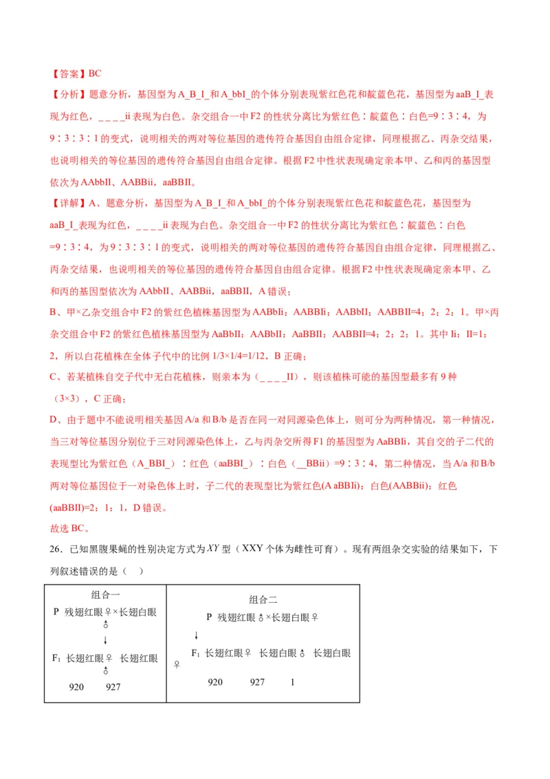 专题17自由组合（解析版)_2024年新高考资料_3.2024专项复习_备战2024年高考生物一轮复习重难点专项突破_专题17自由组合定律