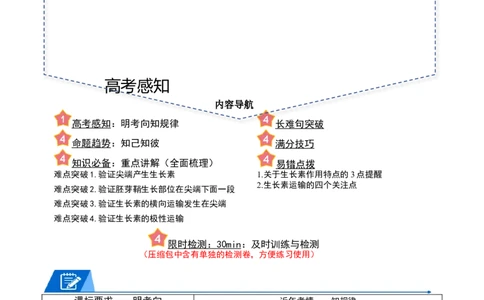专题08植物生命活动调节（原卷版）_2024年新高考资料_3.2024专项复习_2024年高考生物热点&middot;重点&middot;难点专练（新高考专用）